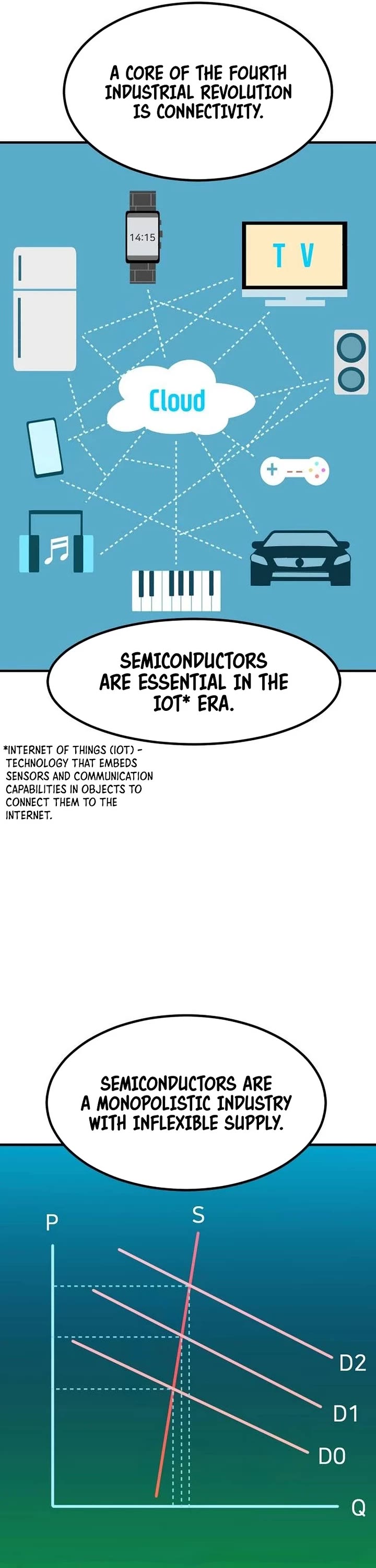 The Investor Who Sees The Future Chapter 20 page 11 - Chapter 20