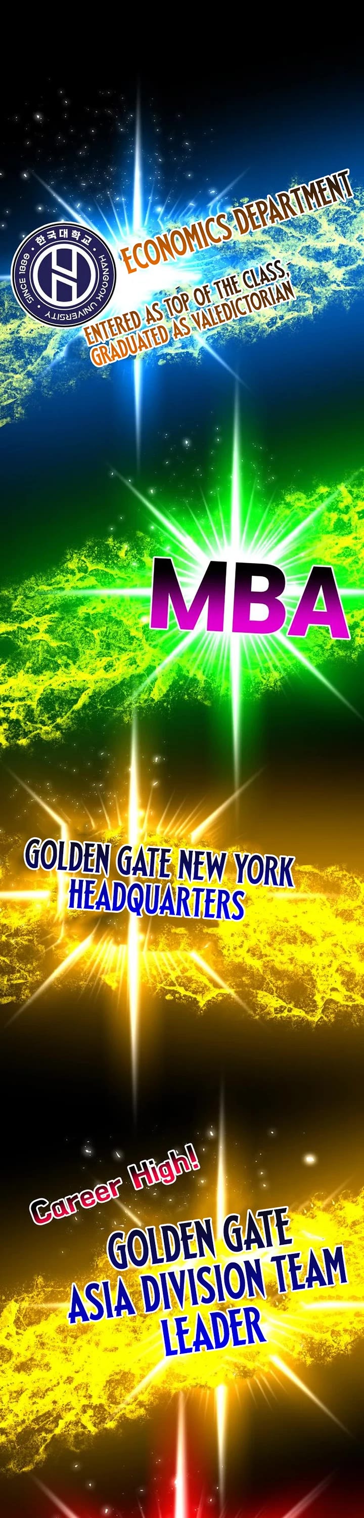 The Investor Who Sees The Future Chapter 41 page 49 - Chapter 41