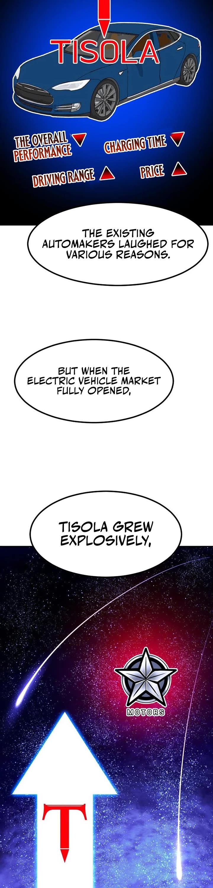 The Investor Who Sees The Future Chapter 45 page 19 - Chapter 45