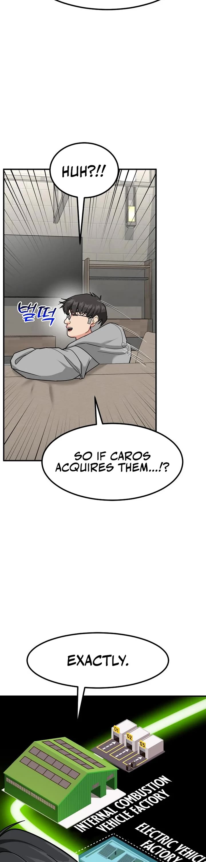 The Investor Who Sees The Future Chapter 49 page 6 - Chapter 49