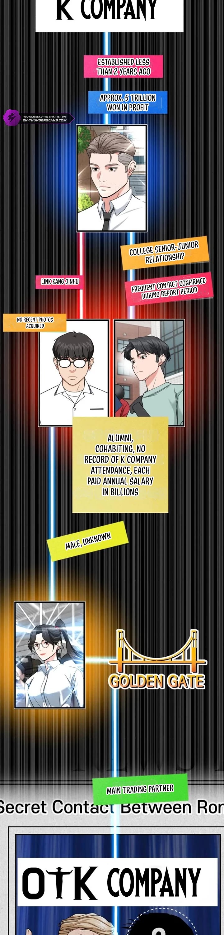 The Investor Who Sees The Future Chapter 50 page 39 - Chapter 50