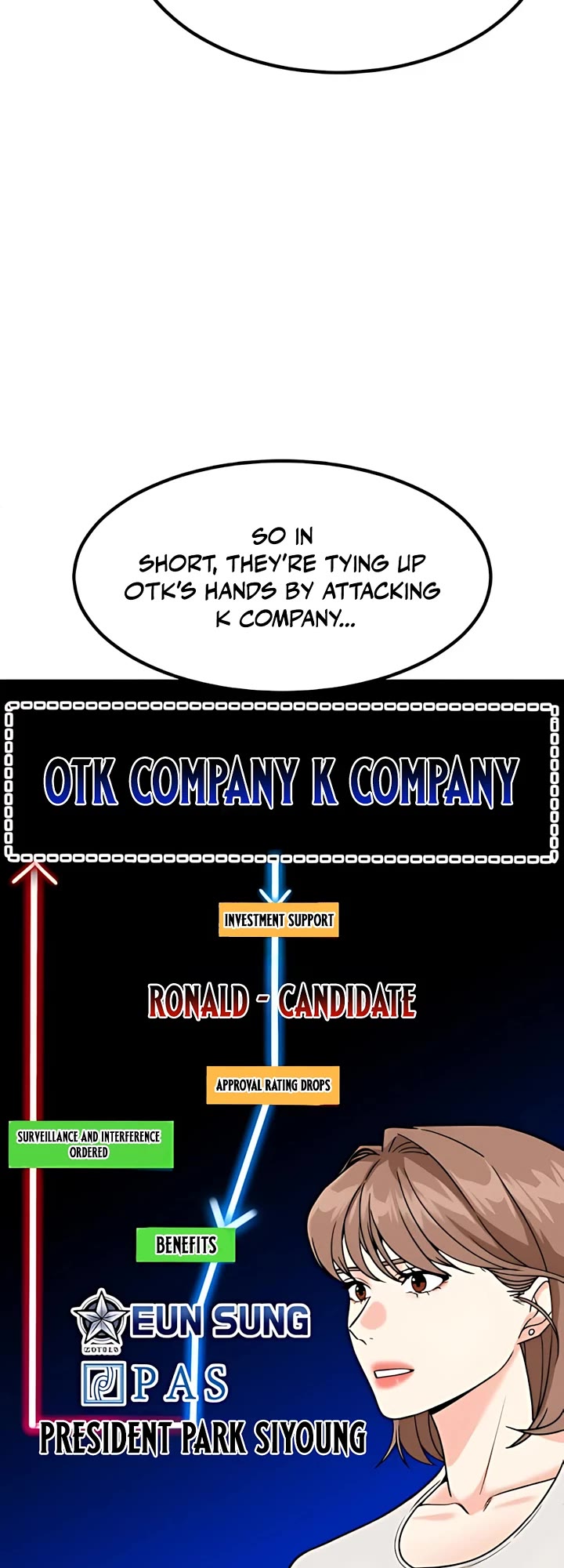 The Investor Who Sees The Future Chapter 51 page 94 - Chapter 51
