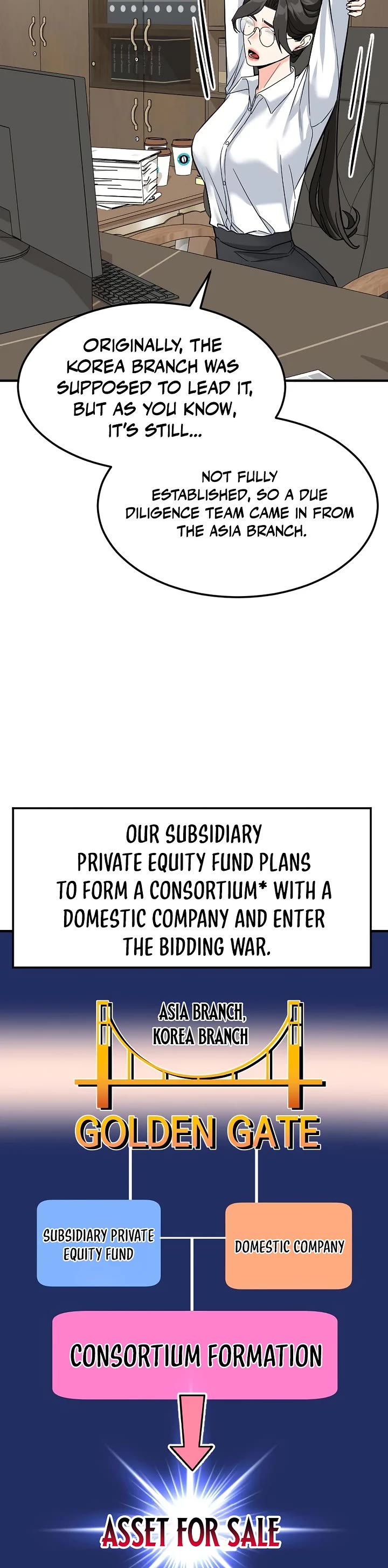 The Investor Who Sees The Future Chapter 61 page 54 - Chapter 61