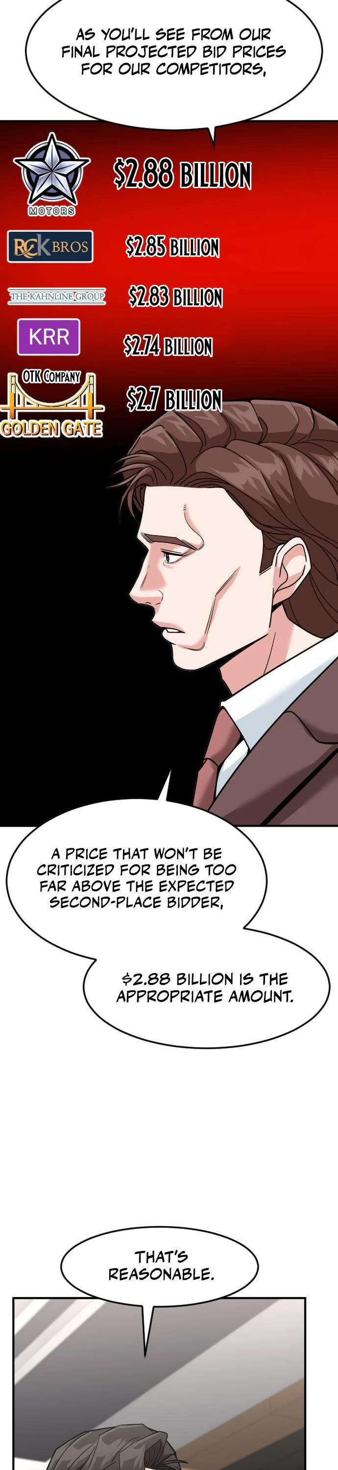 The Investor Who Sees The Future Chapter 63 page 46 - Chapter 63