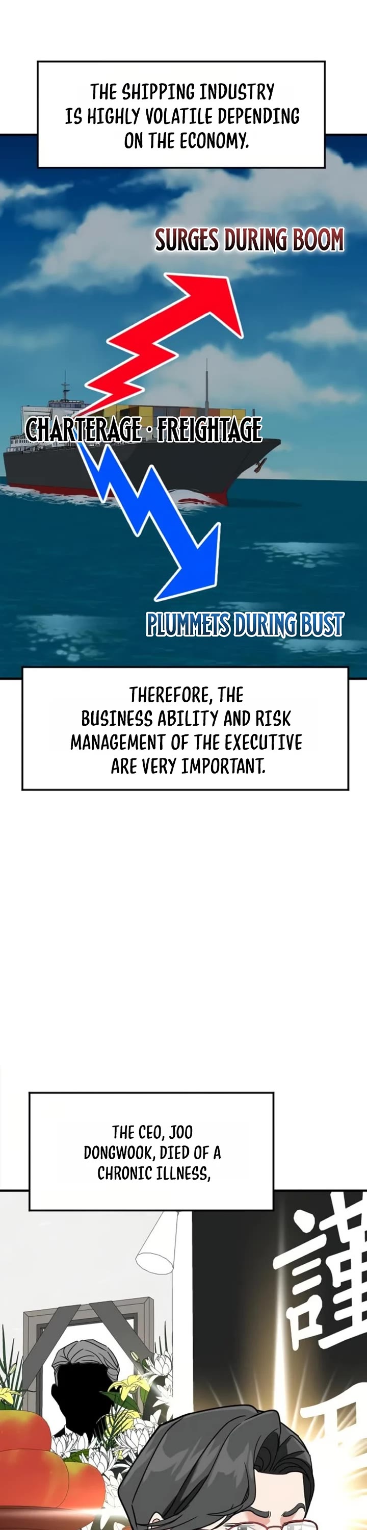 The Investor Who Sees The Future Chapter 66 page 15 - Chapter 66