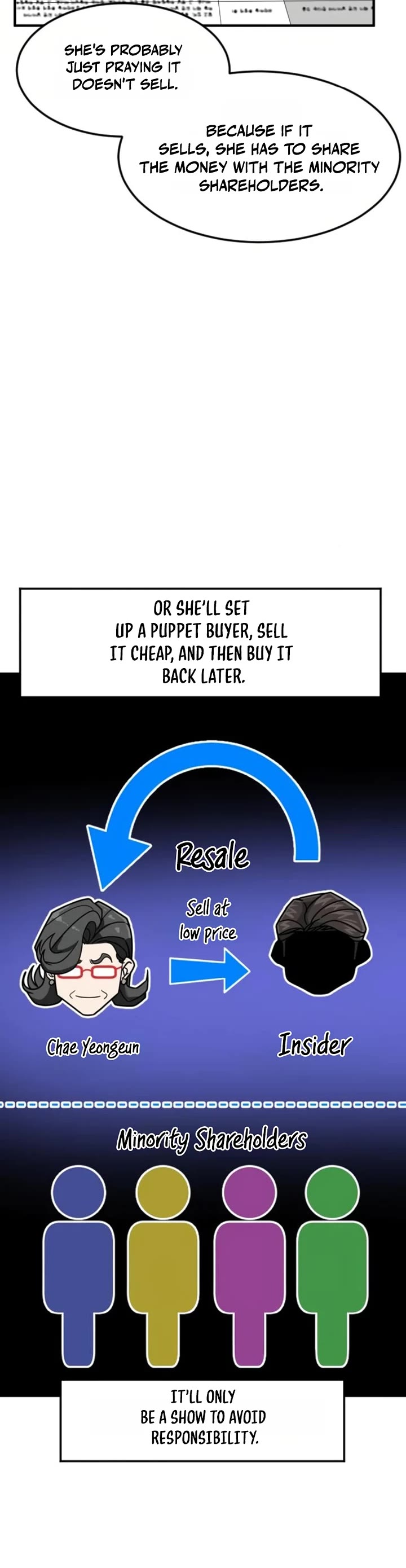 The Investor Who Sees The Future Chapter 66 page 22 - Chapter 66