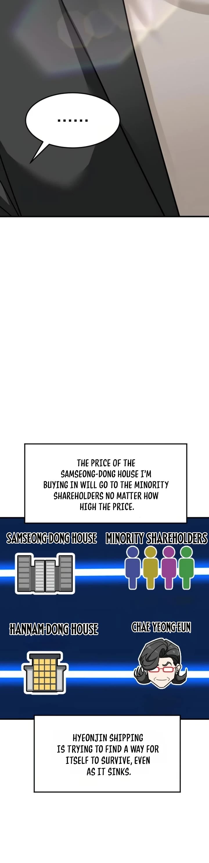 The Investor Who Sees The Future Chapter 66 page 57 - Chapter 66