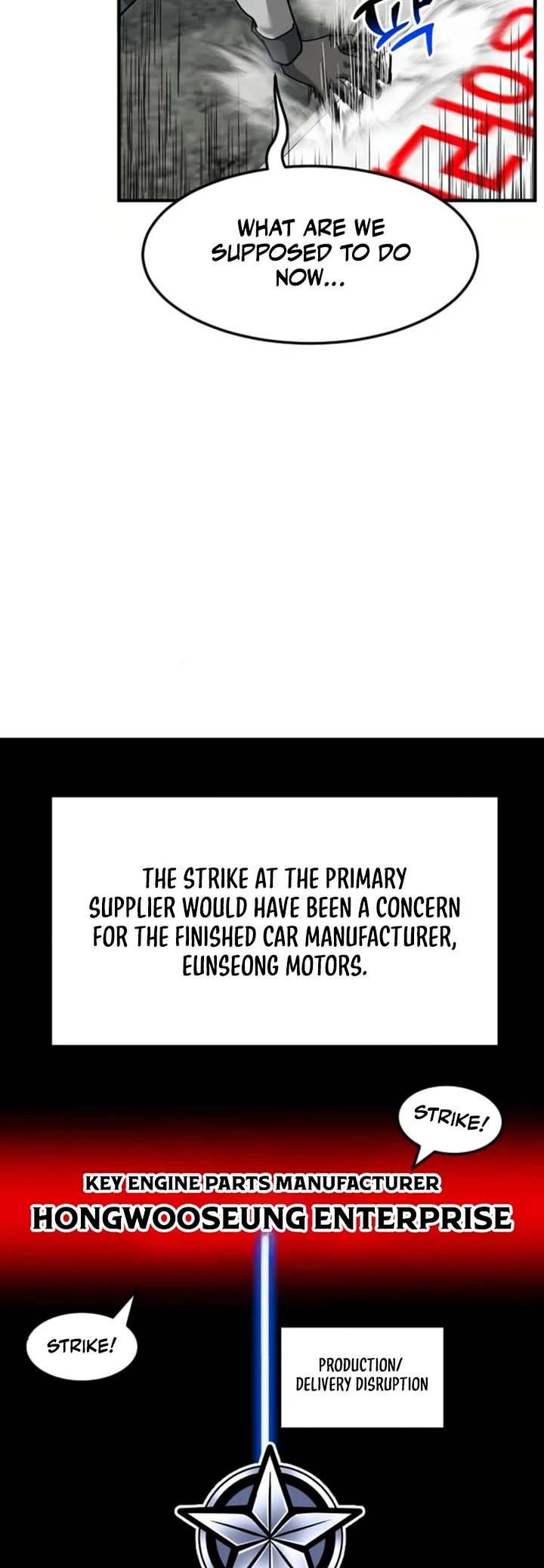The Investor Who Sees The Future Chapter 68 page 66 - Chapter 68
