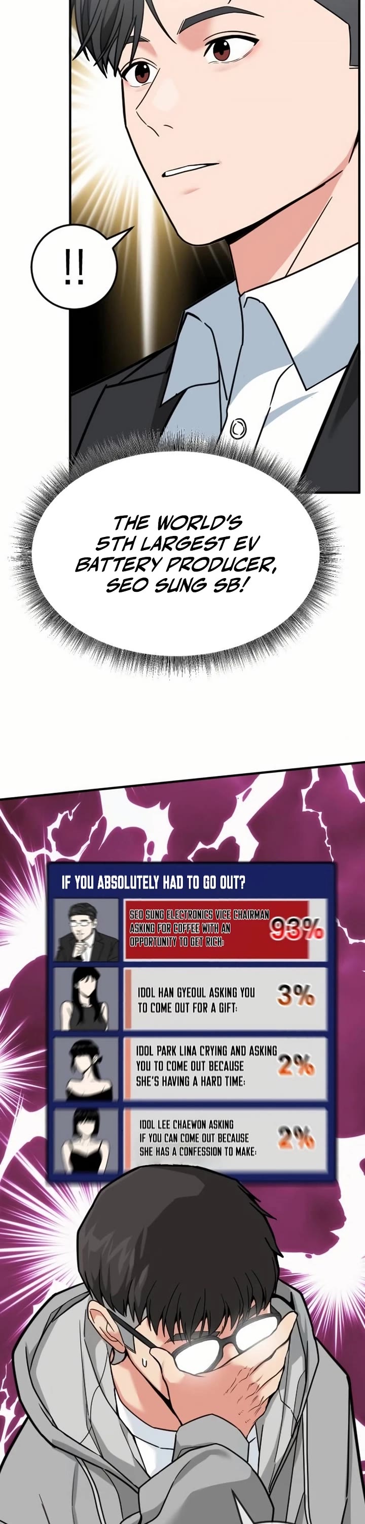 The Investor Who Sees The Future Chapter 72 page 62 - Chapter 72