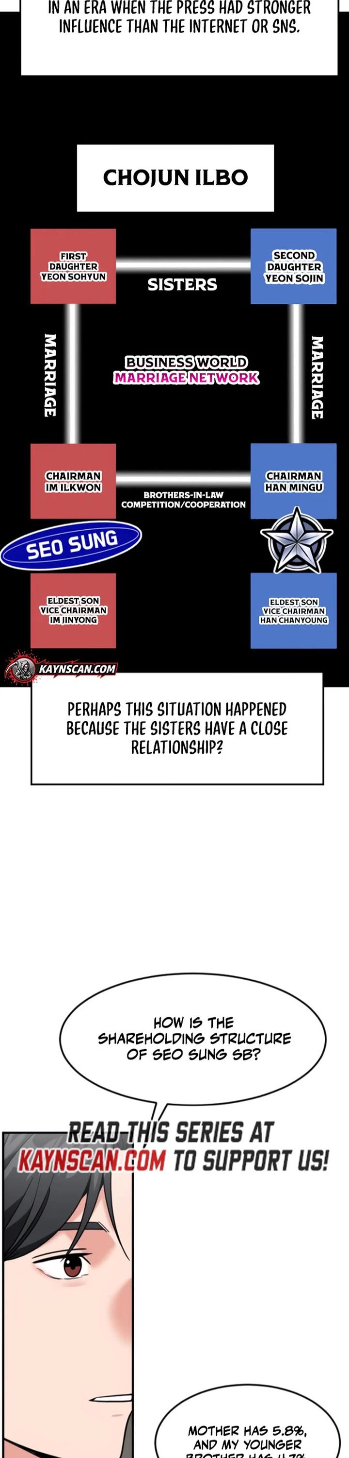 The Investor Who Sees The Future Chapter 73 page 35 - Chapter 73