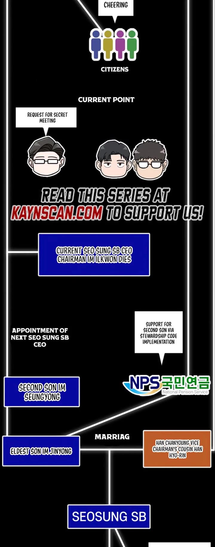 The Investor Who Sees The Future Chapter 73 page 47 - Chapter 73