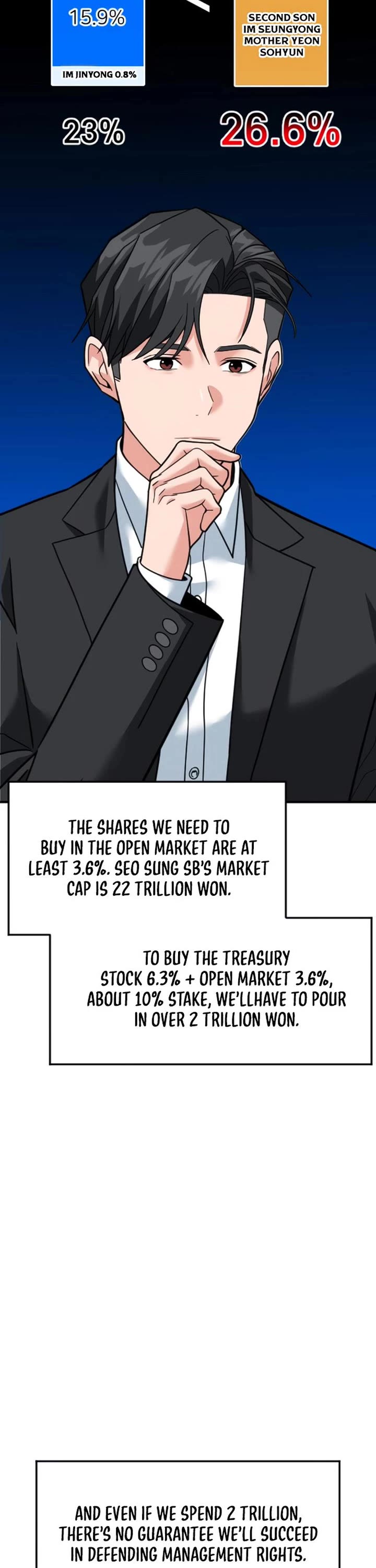 The Investor Who Sees The Future Chapter 73 page 55 - Chapter 73
