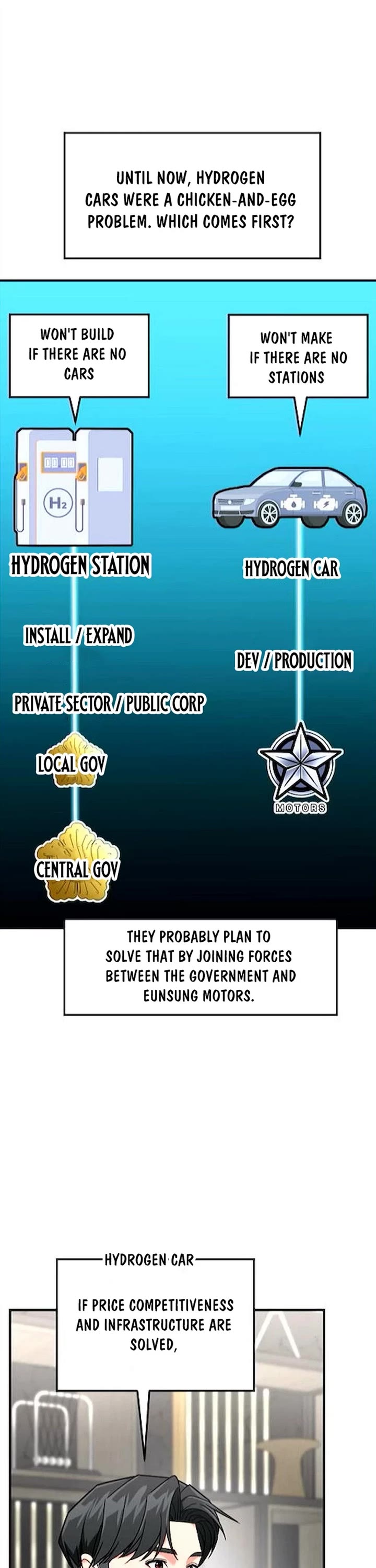 The Investor Who Sees The Future Chapter 79 page 38 - Chapter 79