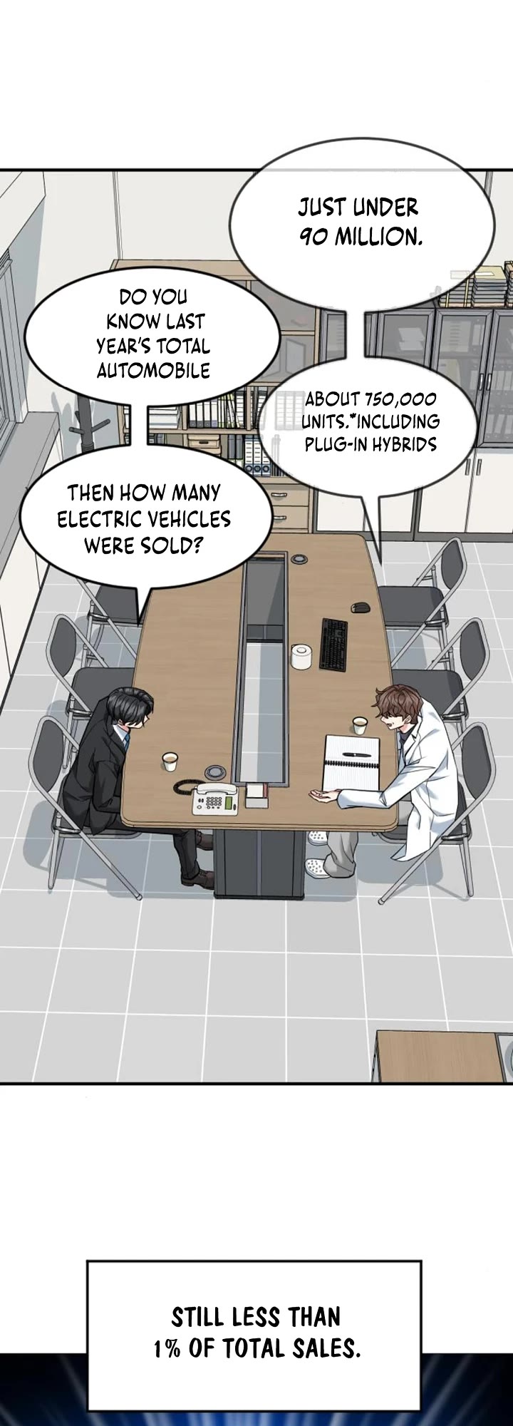 The Investor Who Sees The Future Chapter 80 page 51 - Chapter 80