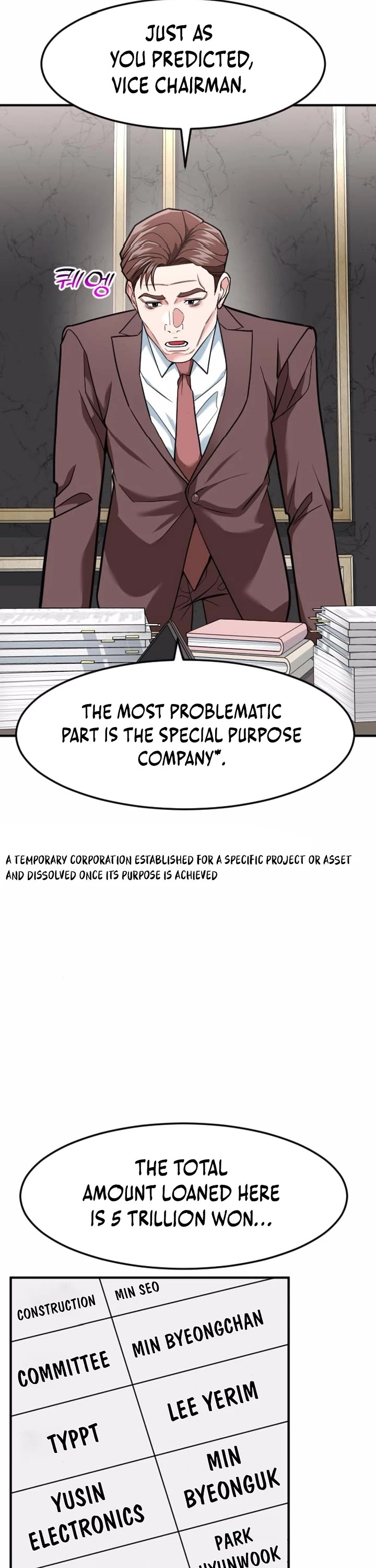 The Investor Who Sees The Future Chapter 83 page 9 - Chapter 83