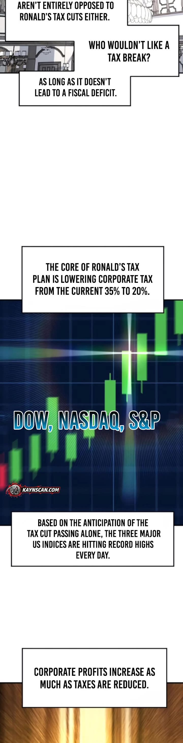 The Investor Who Sees The Future Chapter 87 page 53 - Chapter 87