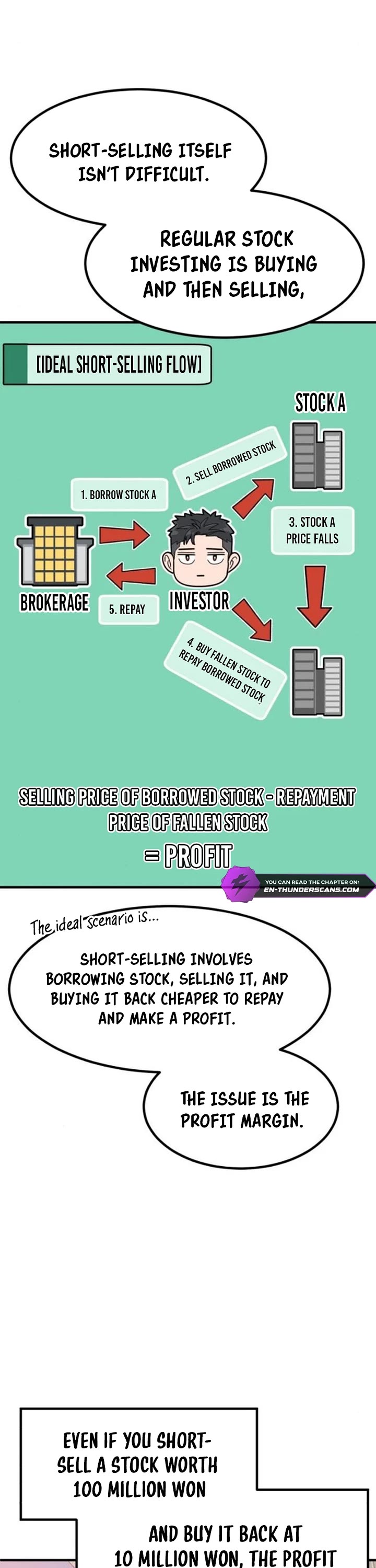 The Investor Who Sees The Future Chapter 9 page 19 - Chapter 9