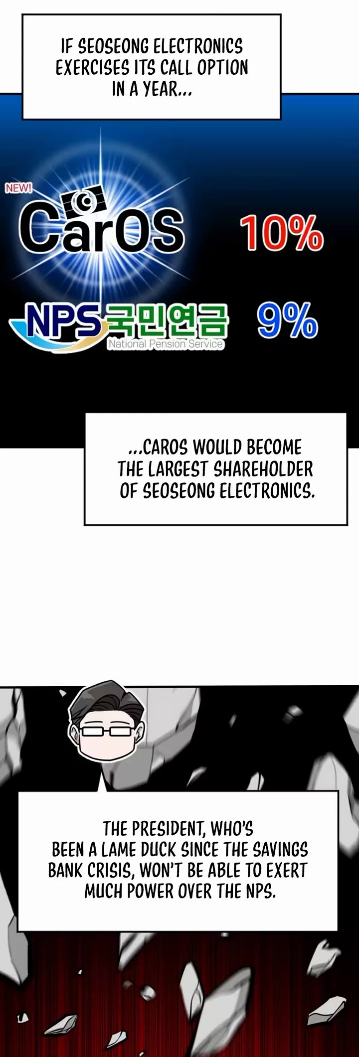 The Investor Who Sees The Future Chapter 92 page 55 - Chapter 92