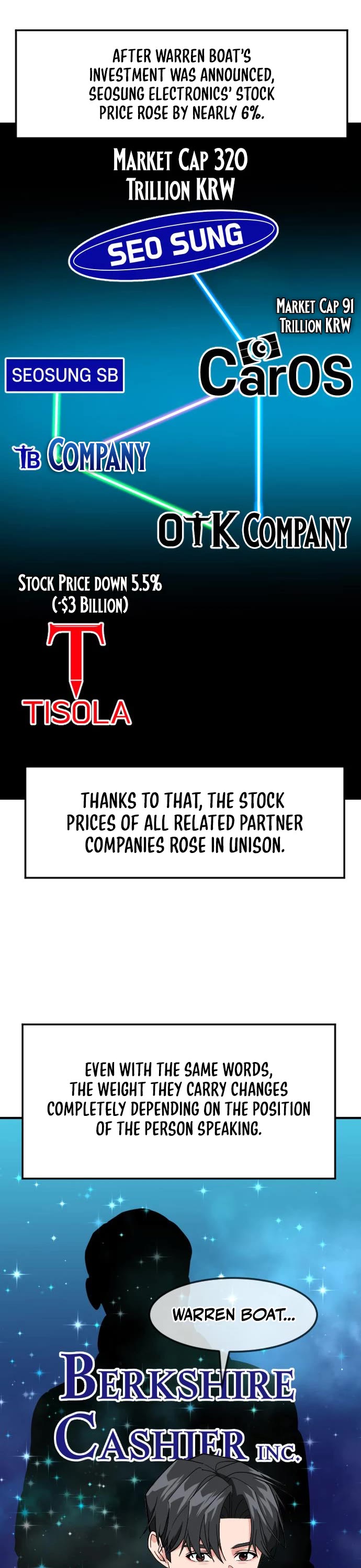 The Investor Who Sees The Future Chapter 93 page 28 - Chapter 93