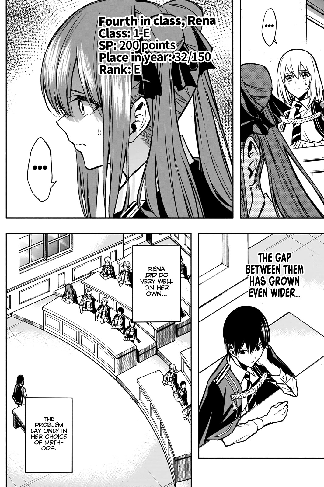 The Irregular of the Royal Academy of Magic ~The Strongest Sorcerer From the Slums is Unrivaled in the School of Royals ~ Chapter 21 page 7 - Chapter 21: Classmates