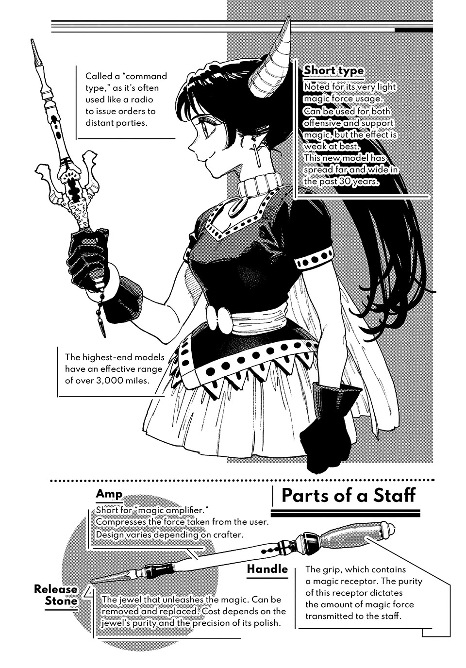 The Journey of a Dark Elf with Fading Powers Chapter 3 page 8 - Chapter 3