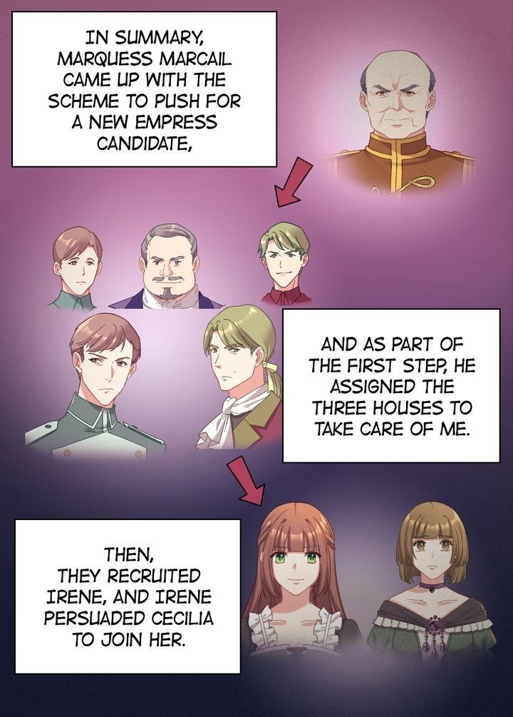 The Justice of Villainous Woman Chapter 144 page 7 - Chapter 144