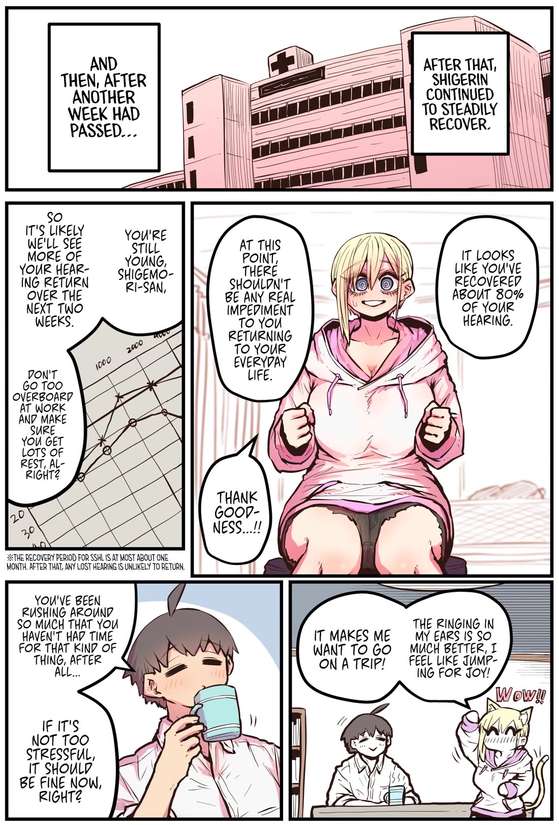 The Kouhai who Went from Introvert to Influencer Chapter 6 page 3 - Chapter 6