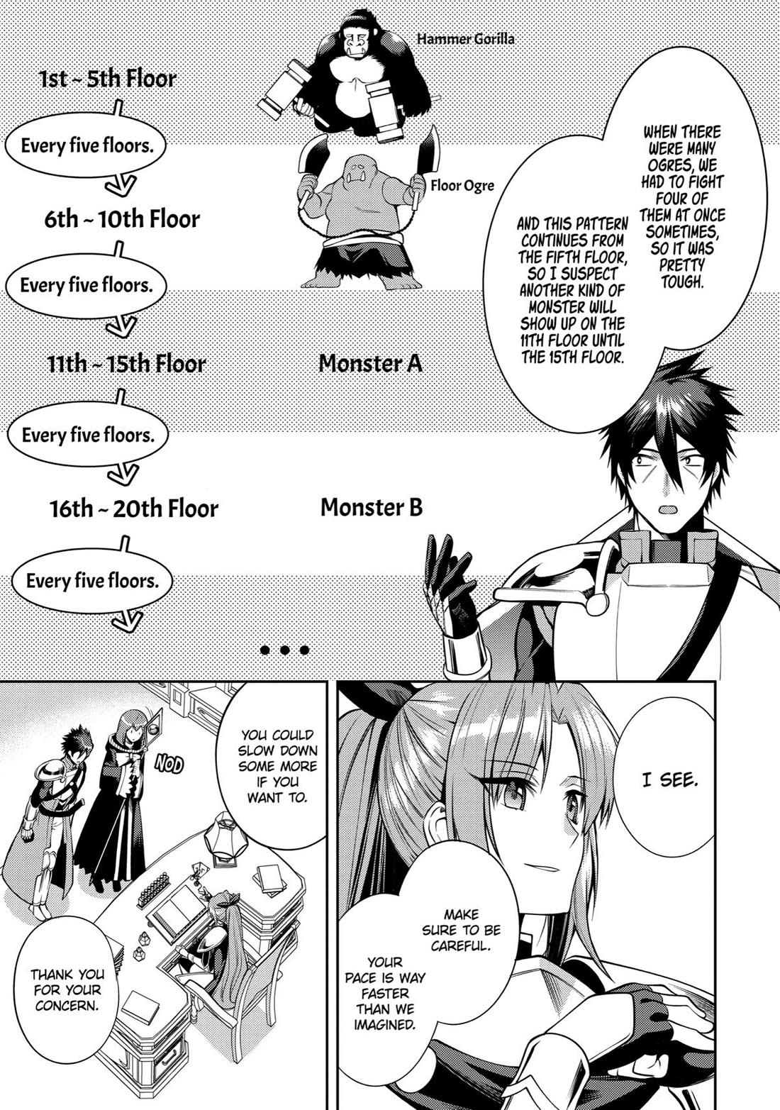 The Labyrinth Raids of the Ultimate Tank ~The Tank Possessing a Rare 9,999 Endurance Skill was Expelled from the Hero Party~ Chapter 34 page 14 - Chapter 34