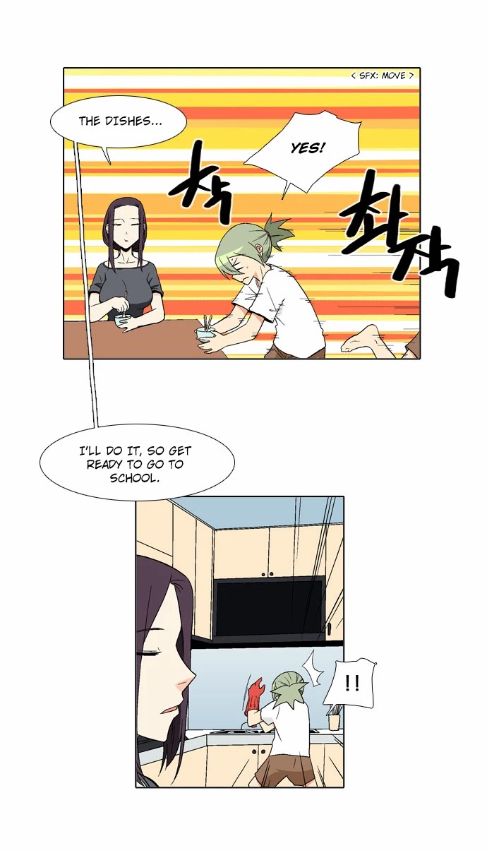 The Language of God Chapter 49 page 5 - Chapter 49: String