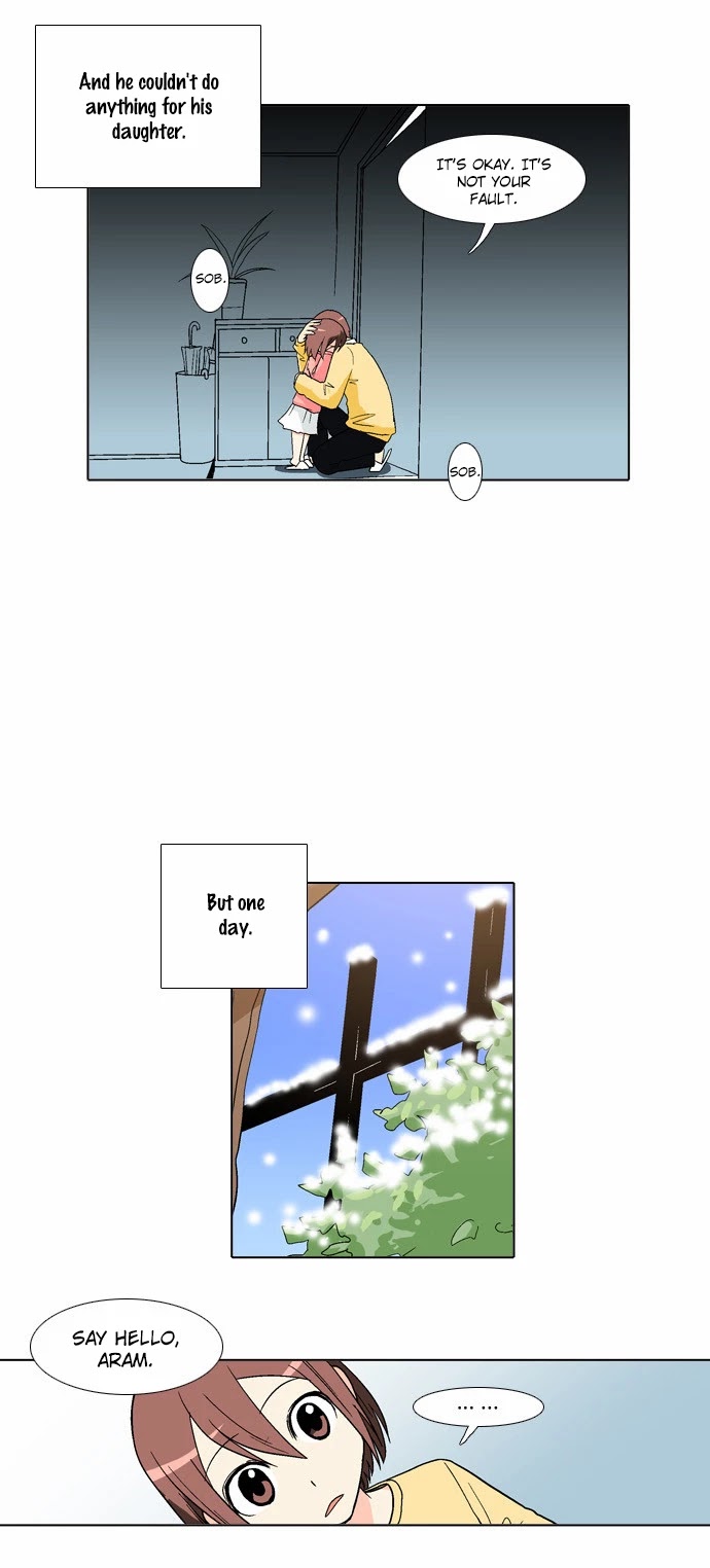 The Language of God Chapter 53 page 12 - Chapter 53: Unlucky Child (2)