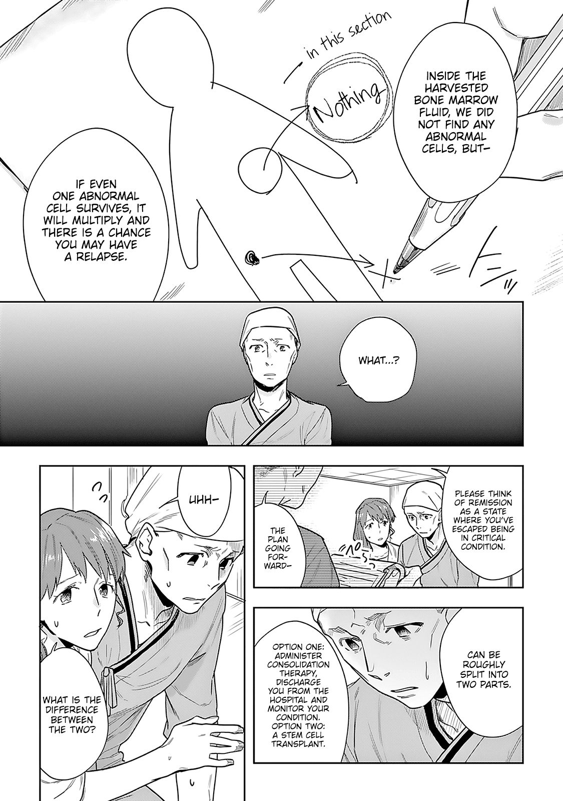 The Last Doctors Think of You Whenever They Look up to Cherry Blossoms Chapter 3 page 6 - Chapter 3: The Death of a Certain Corporate Employee 3