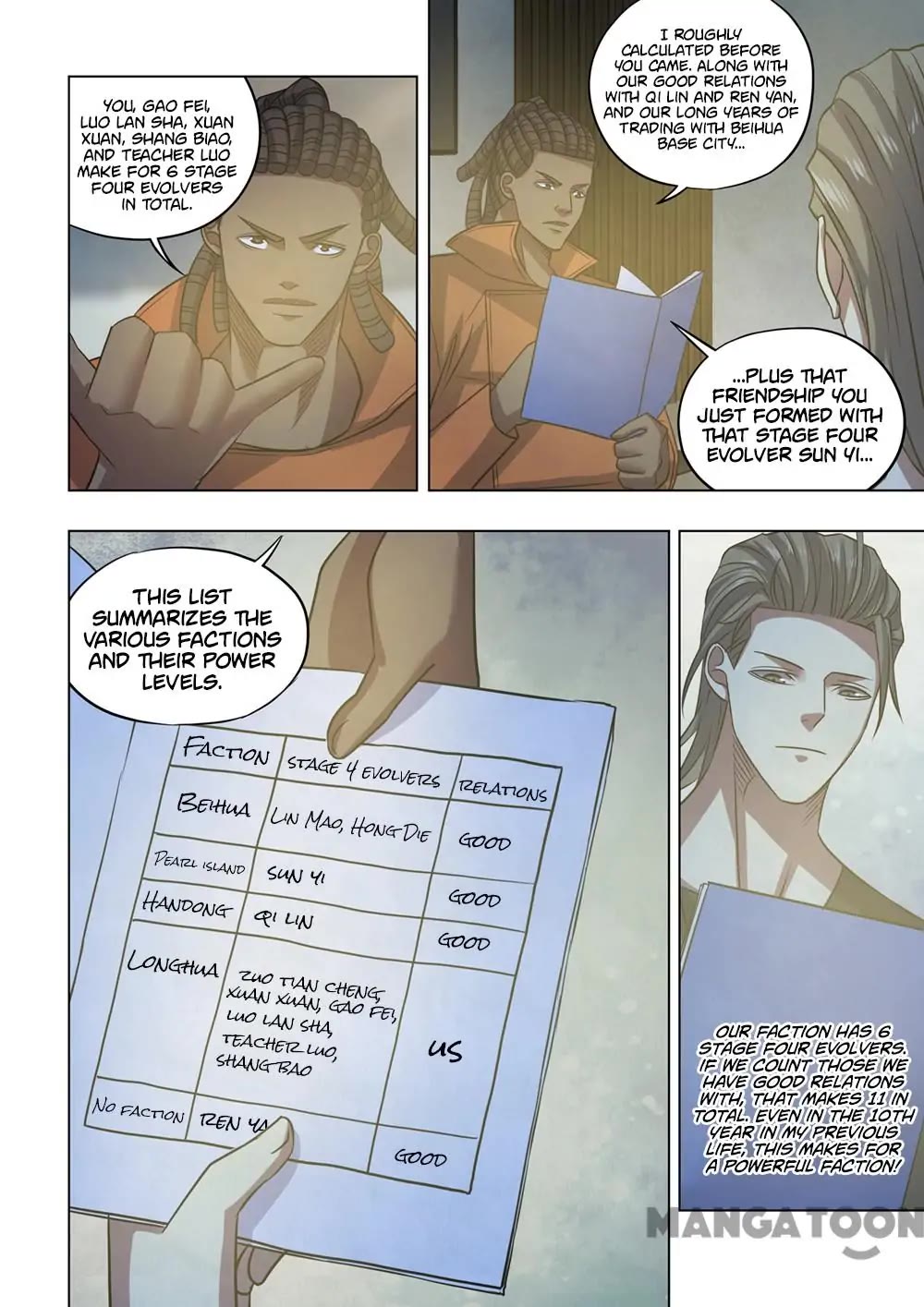 The Last Human Chapter 421 page 4 - Chapter 421