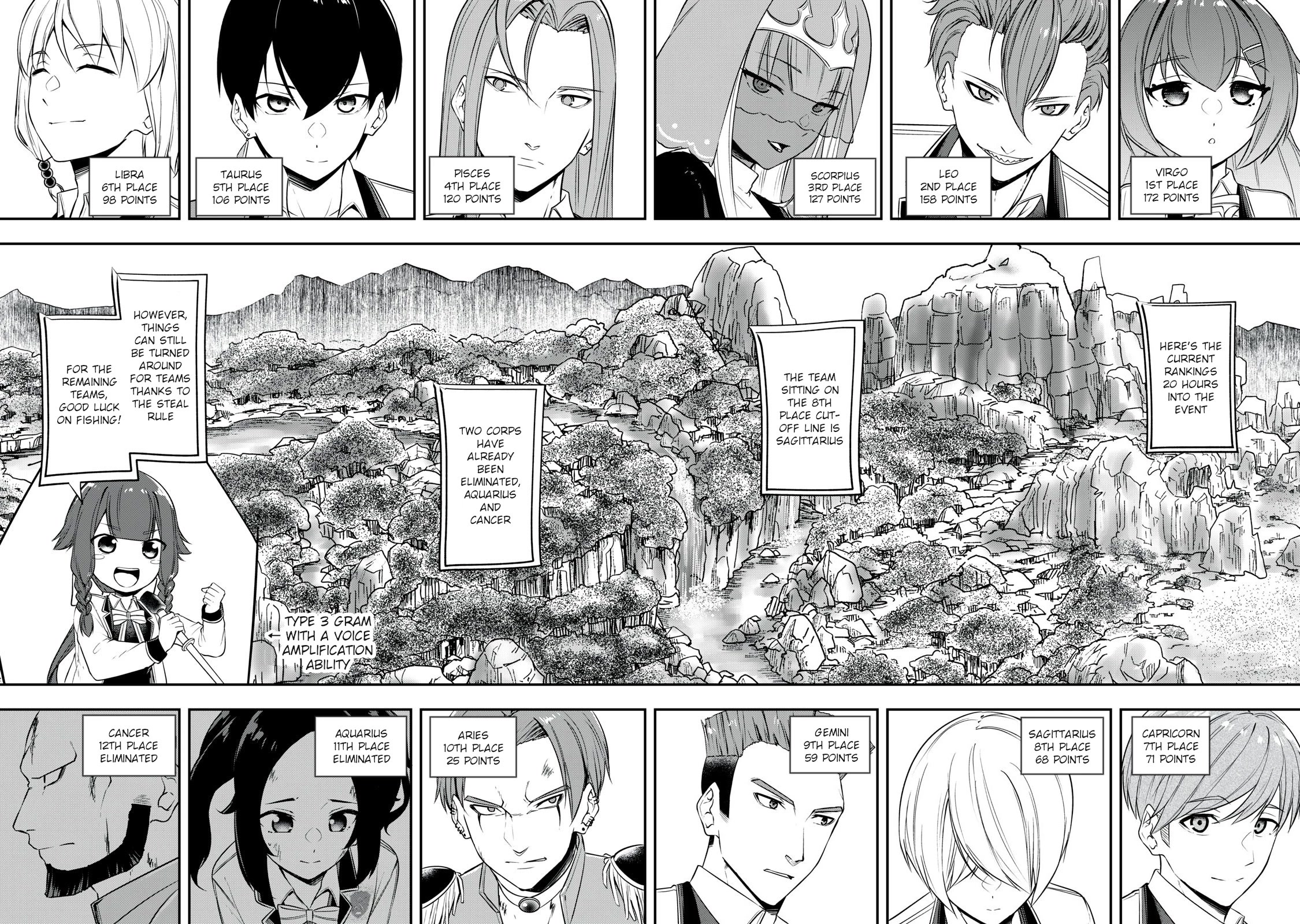 The Last Sage of the Imperial Sword Academy Chapter 22 page 4 - Chapter 22: A Bolt Out of the Blue