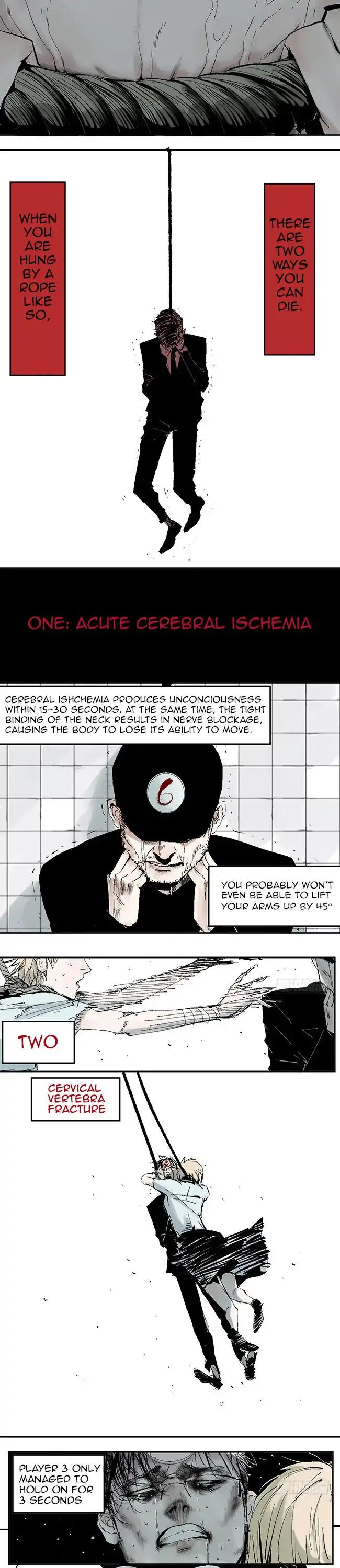 The Law of The Yama Chapter 10 page 1 - Chapter 10: An Infallible Method