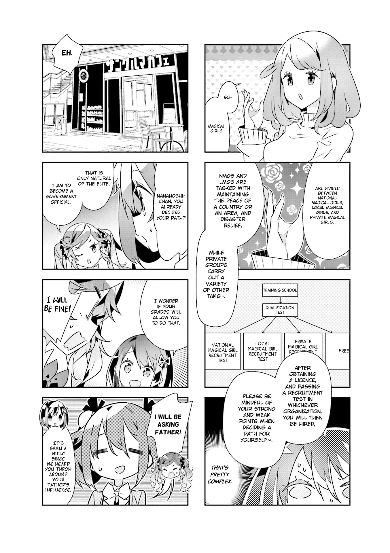 The Life After Retirement of Magical Girls Chapter 35 page 2 - Chapter 35: Shijima, Worries for the Future