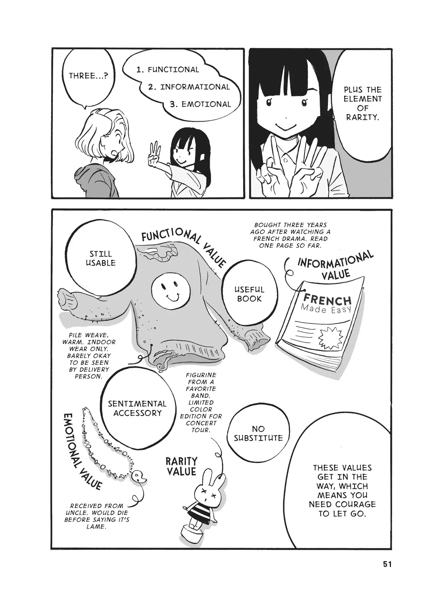 The Life-Changing Manga of Tidying Up: A Magical Story Chapter 3 page 15 - Chapter 3: Finish discarding first