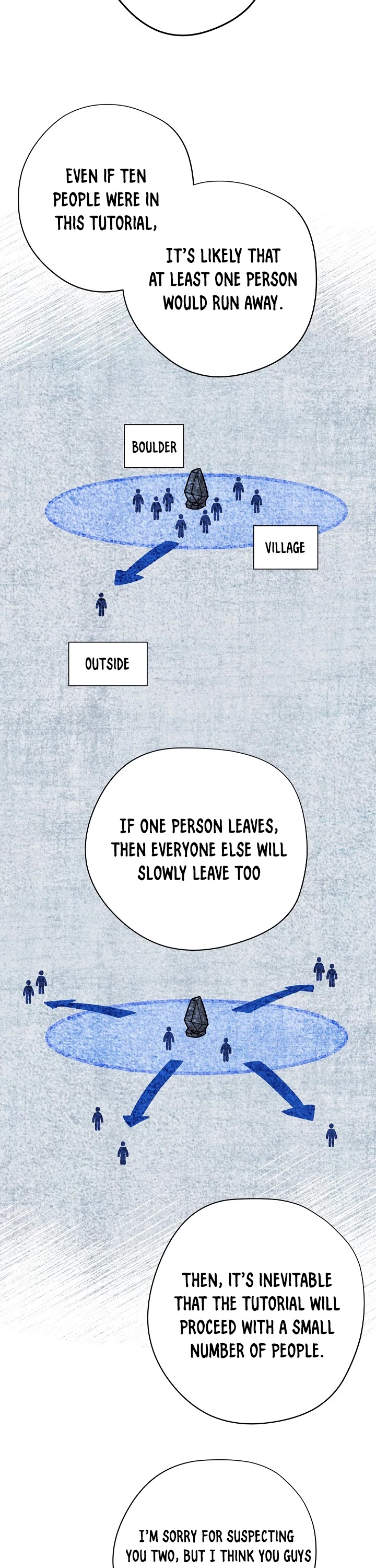 The Live Chapter 7 page 4 - Chapter 7