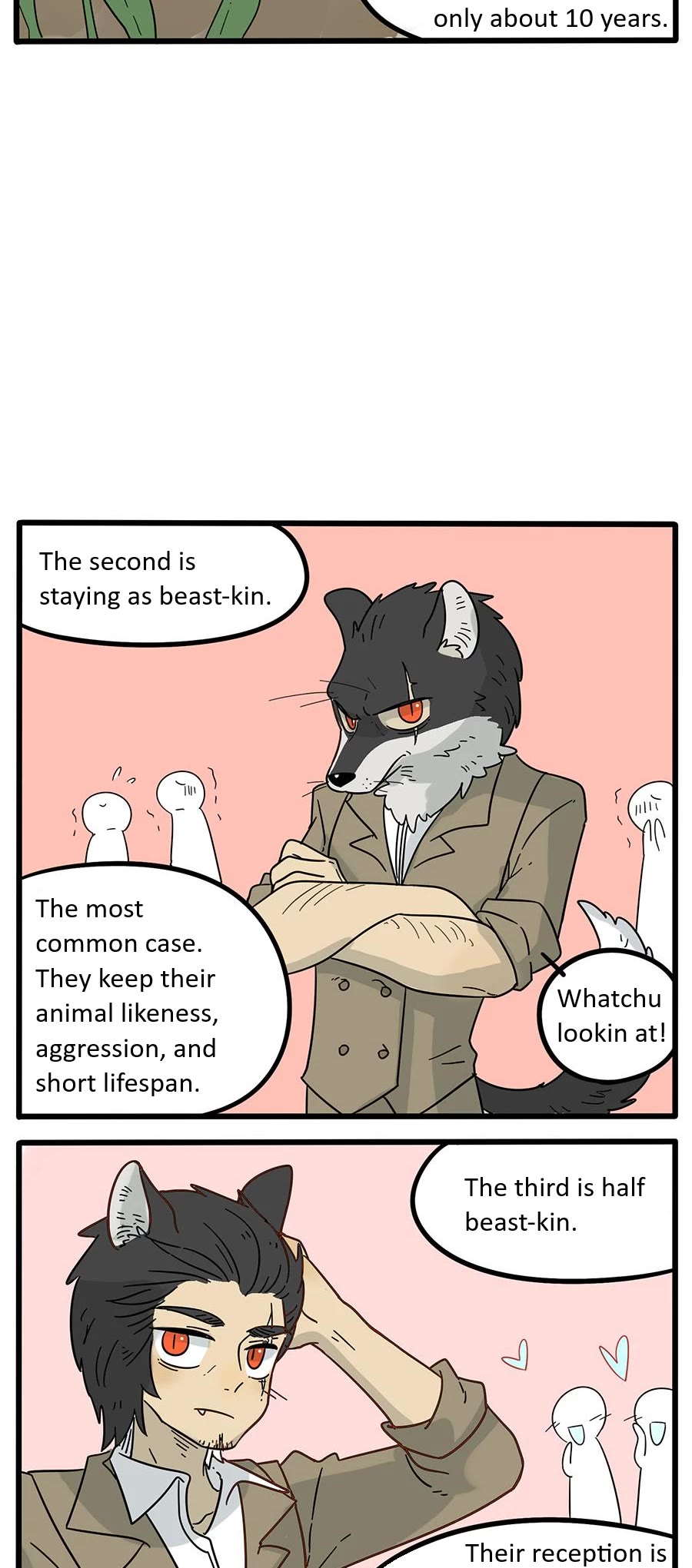 The Loser-fox orange Chapter 22 page 4 - Chapter 22