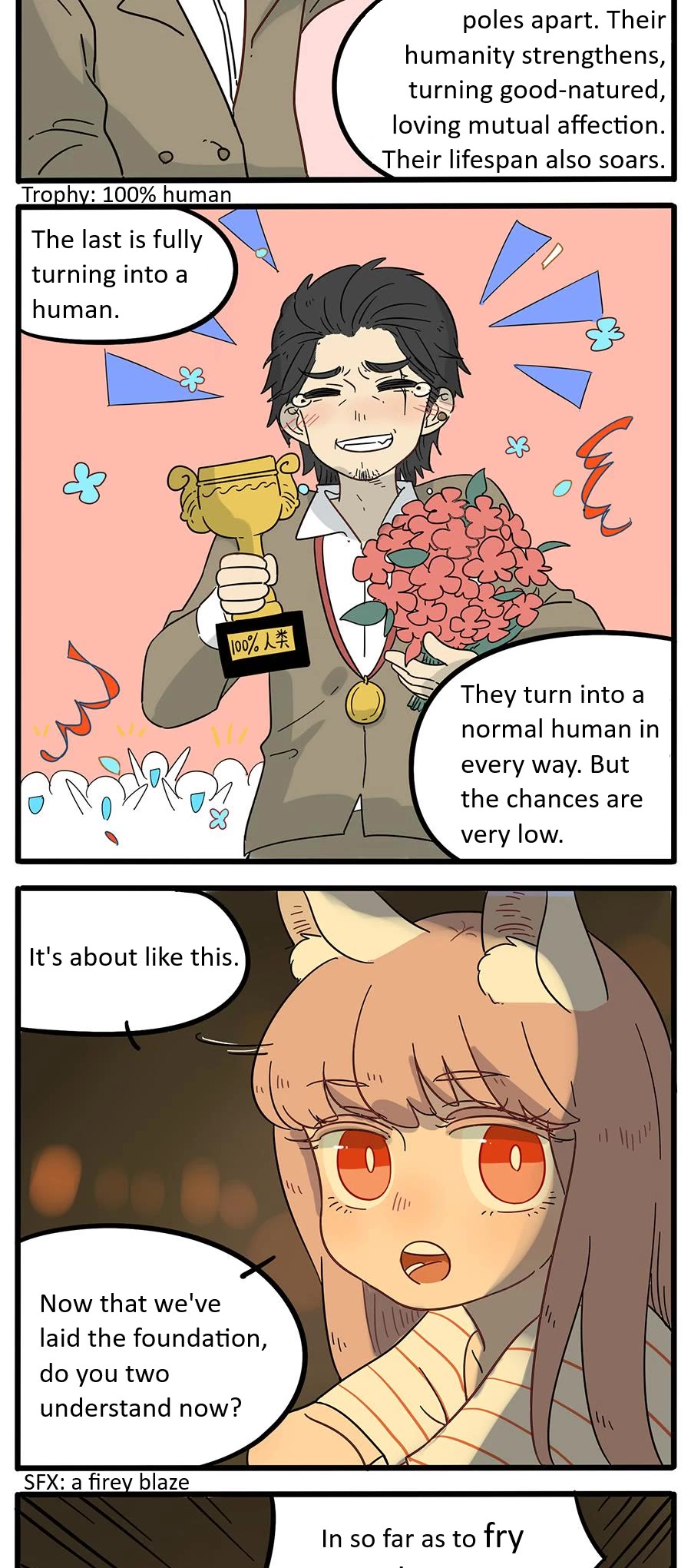 The Loser-fox orange Chapter 22 page 5 - Chapter 22