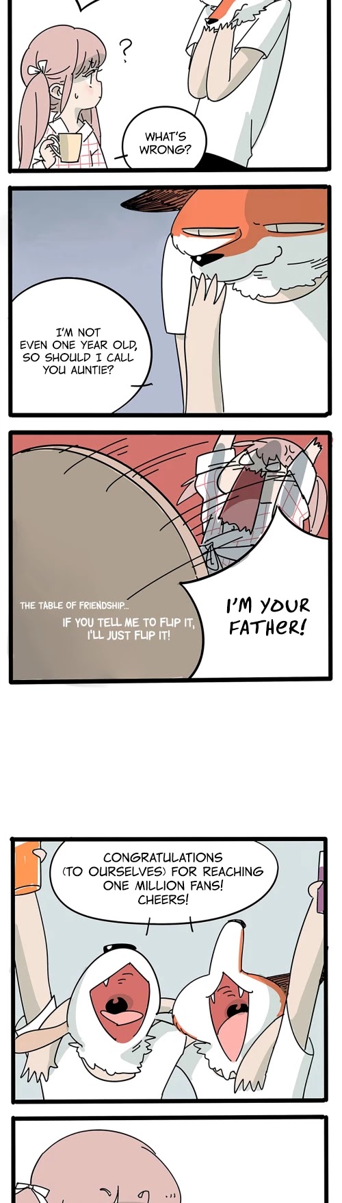 The Loser-fox orange Chapter 7.5 page 4 - Chapter 7.5