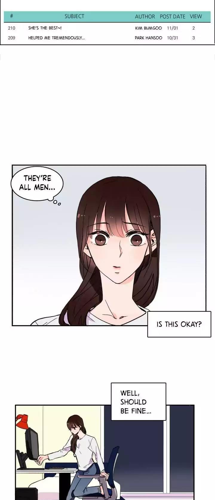 The Love Doctor Chapter 2 page 20 - Chapter 2: Cha Yoon