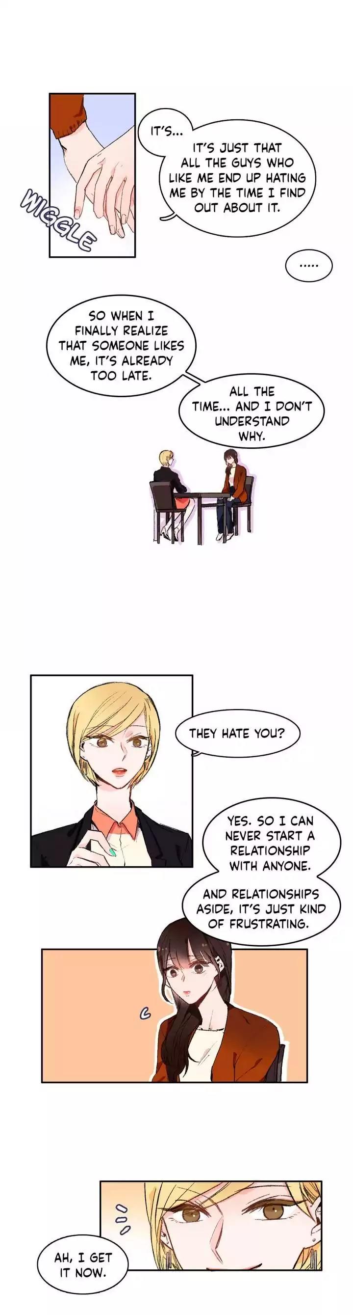 The Love Doctor Chapter 2 page 6 - Chapter 2: Cha Yoon