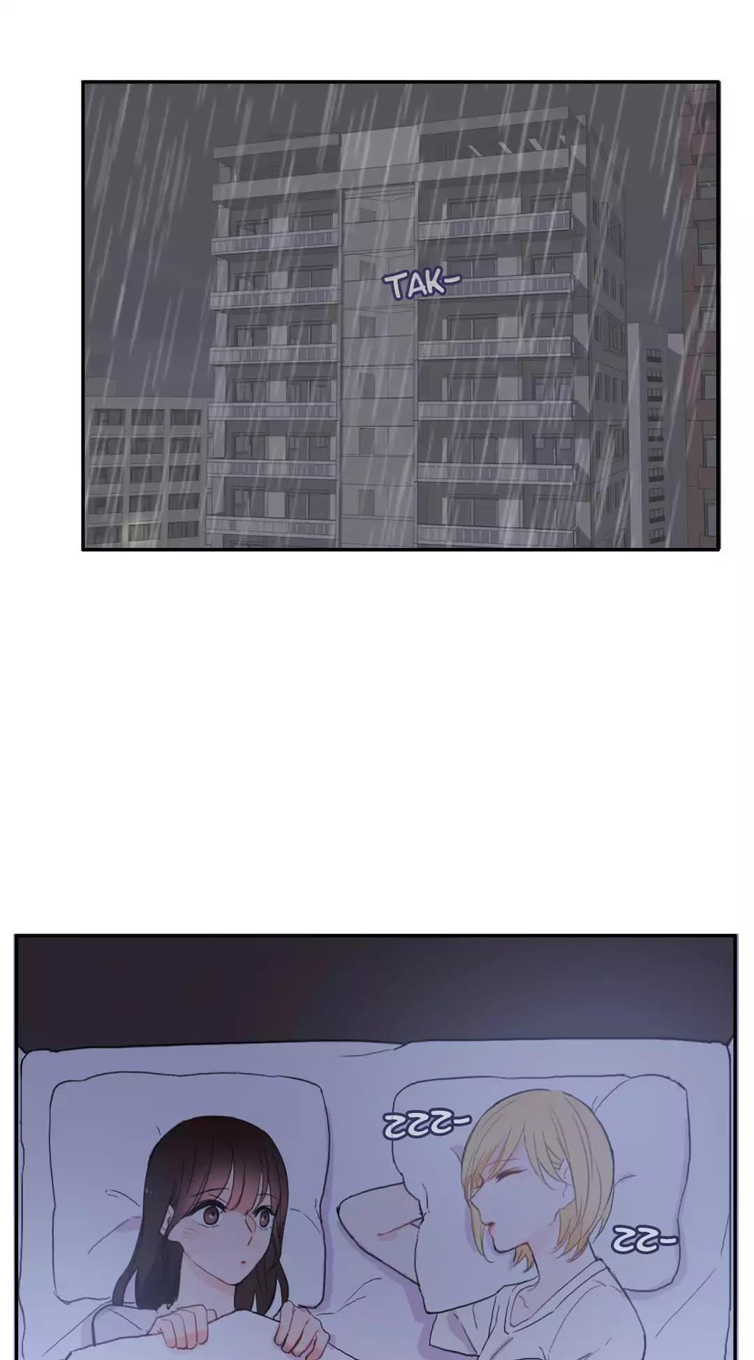 The Love Doctor Chapter 36 page 55 - Chapter 36: And The World of You and I