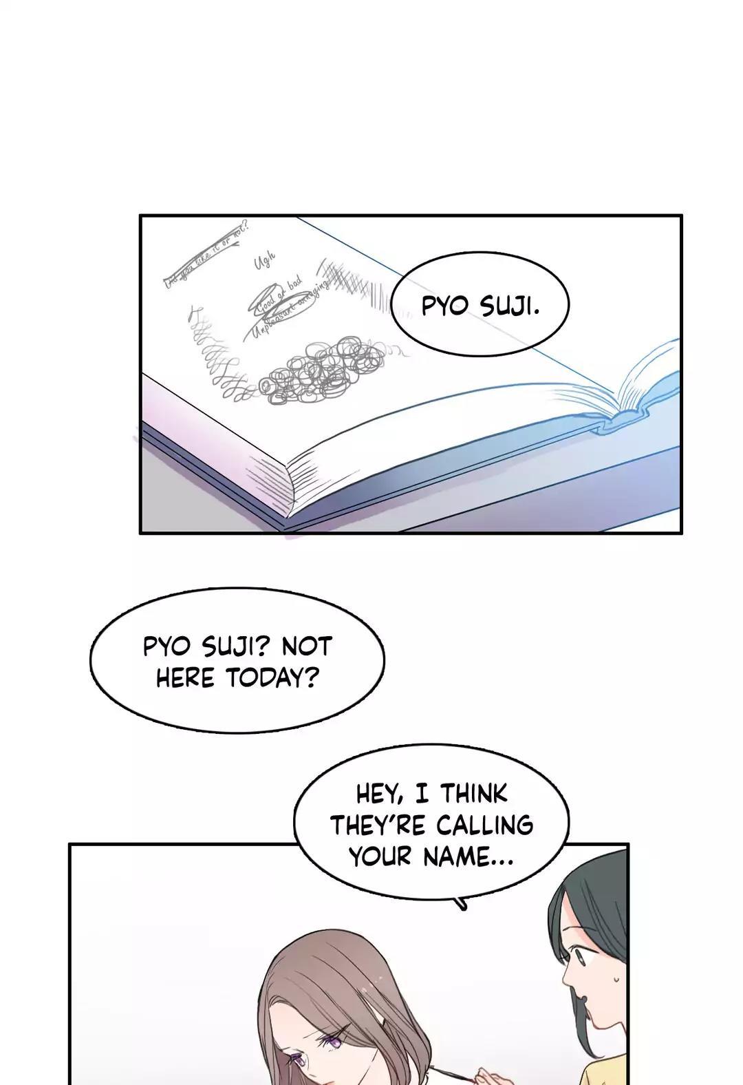 The Love Doctor Chapter 66 page 21 - Chapter 66: Everything Is A Mess