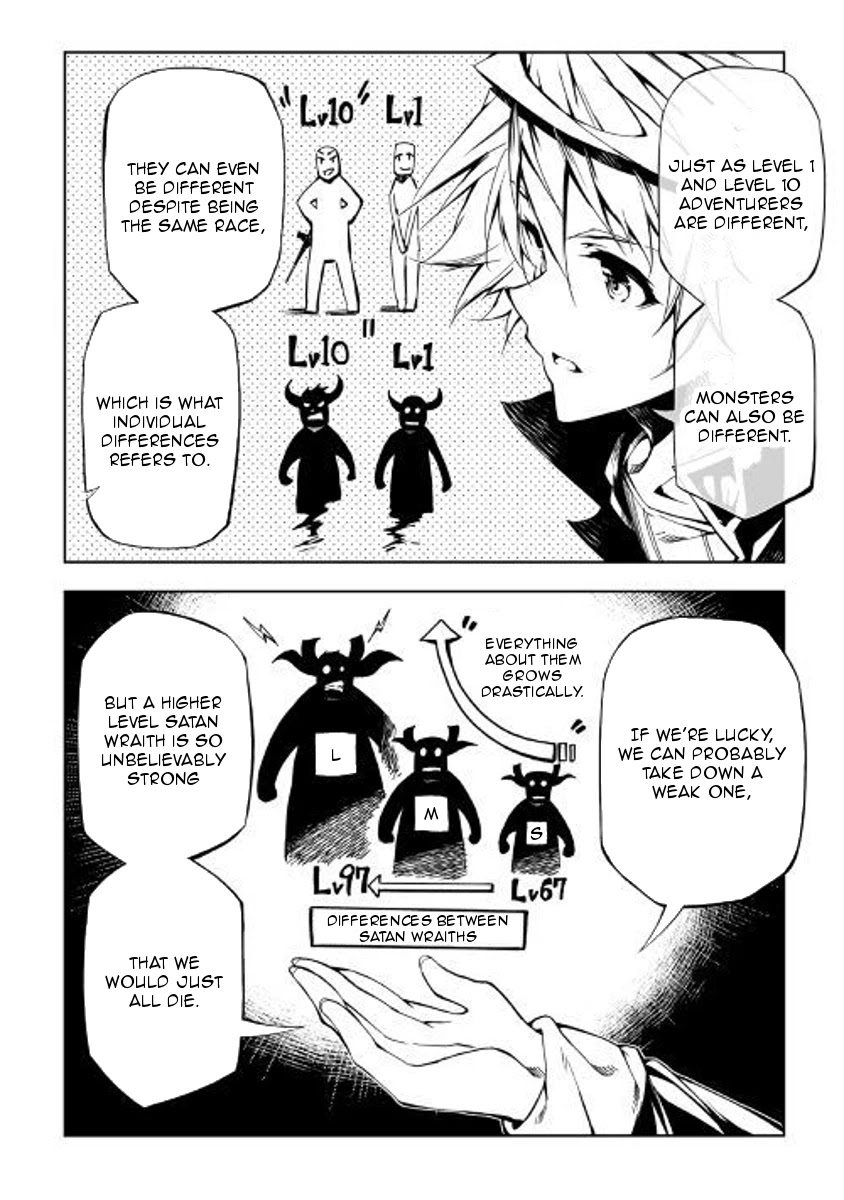 The Mage Will Master Magic Efficiently In His Second Life Chapter 29 page 4 - Chapter 29: Evil Magic Bullet