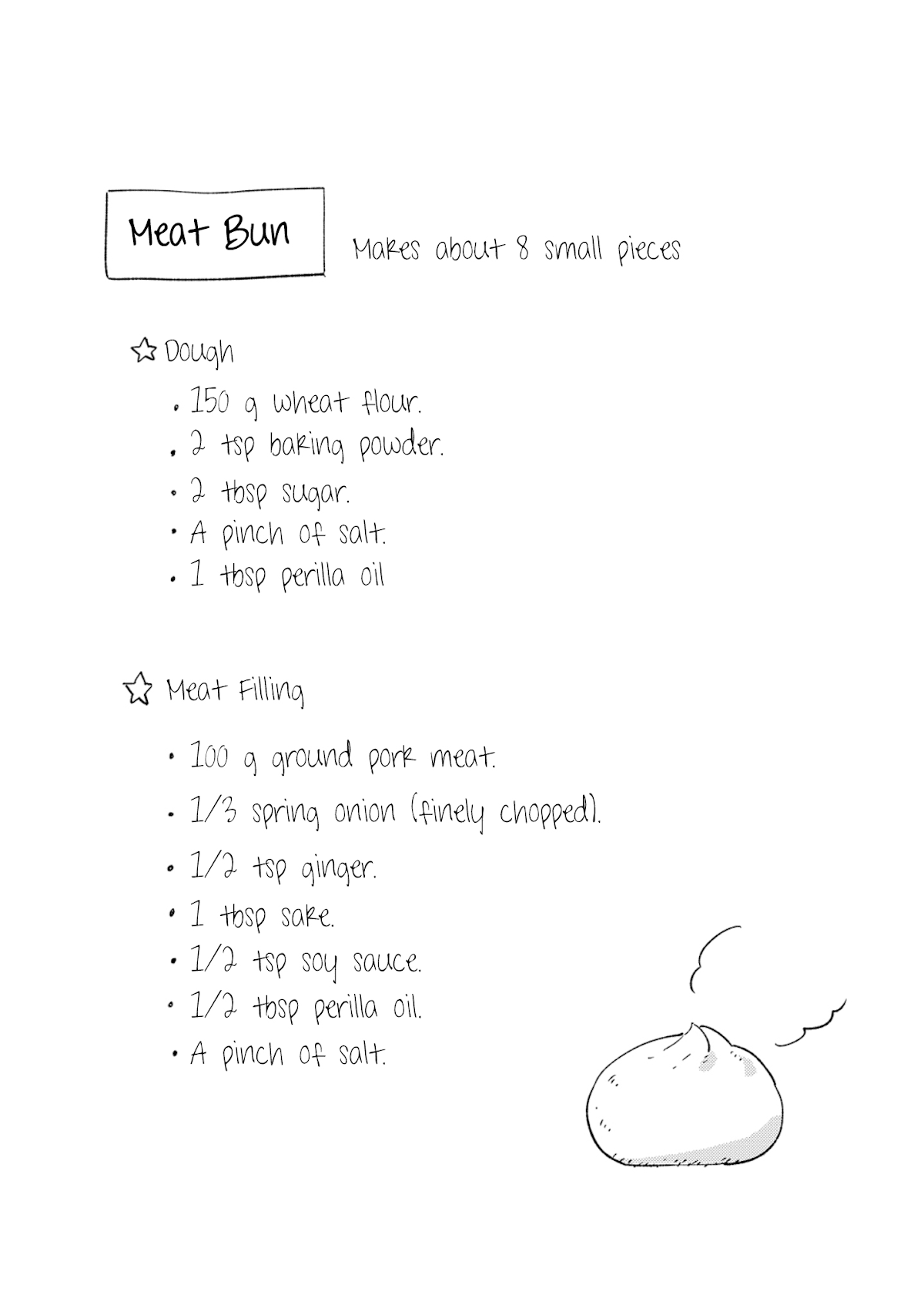 The Male High School Students Are Hungry Again Today Chapter 4 page 11 - Chapter 4: Meat Bun