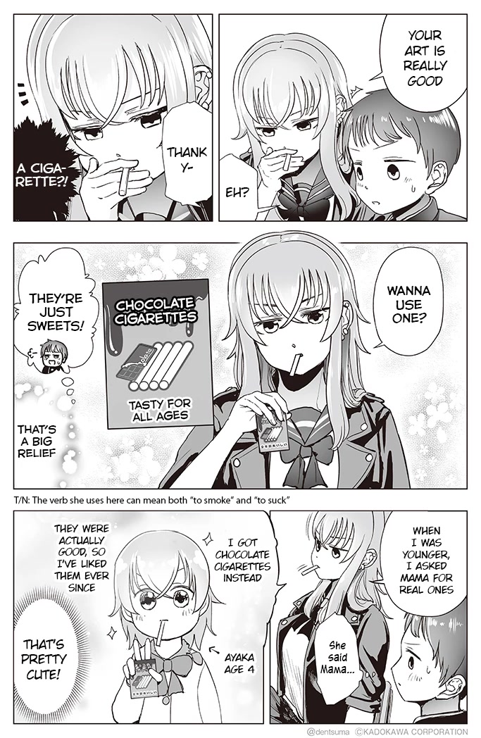 The Many Weaknesses of Ayaka the Yankee JK Chapter 4 page 2 - Chapter 4