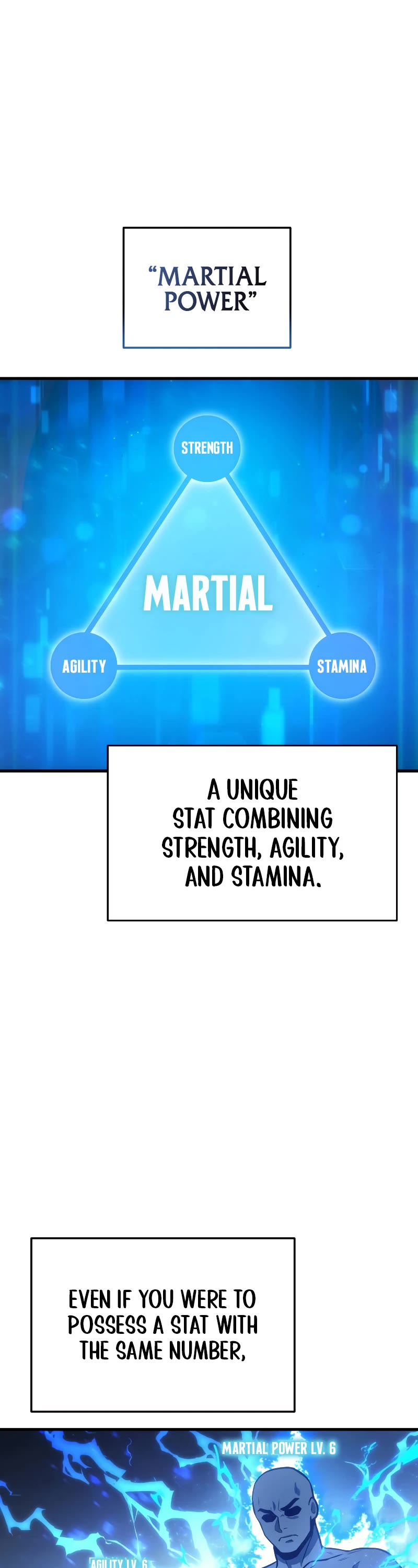 The Martial God who Regressed Back to Level 2 Chapter 4 page 33 - Chapter 4