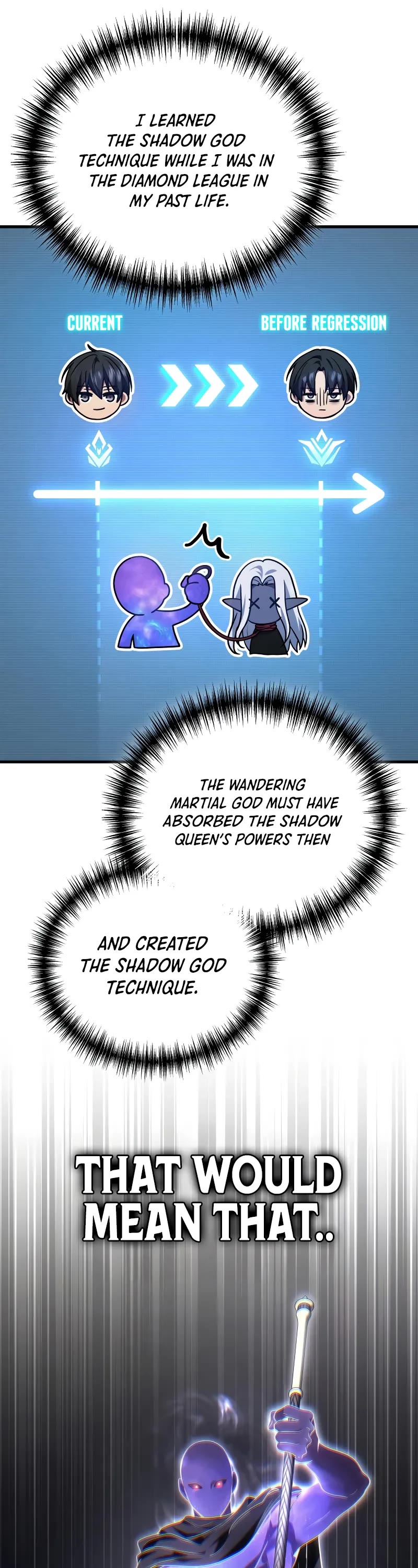 The Martial God who Regressed Back to Level 2 Chapter 73 page 47 - Chapter 73