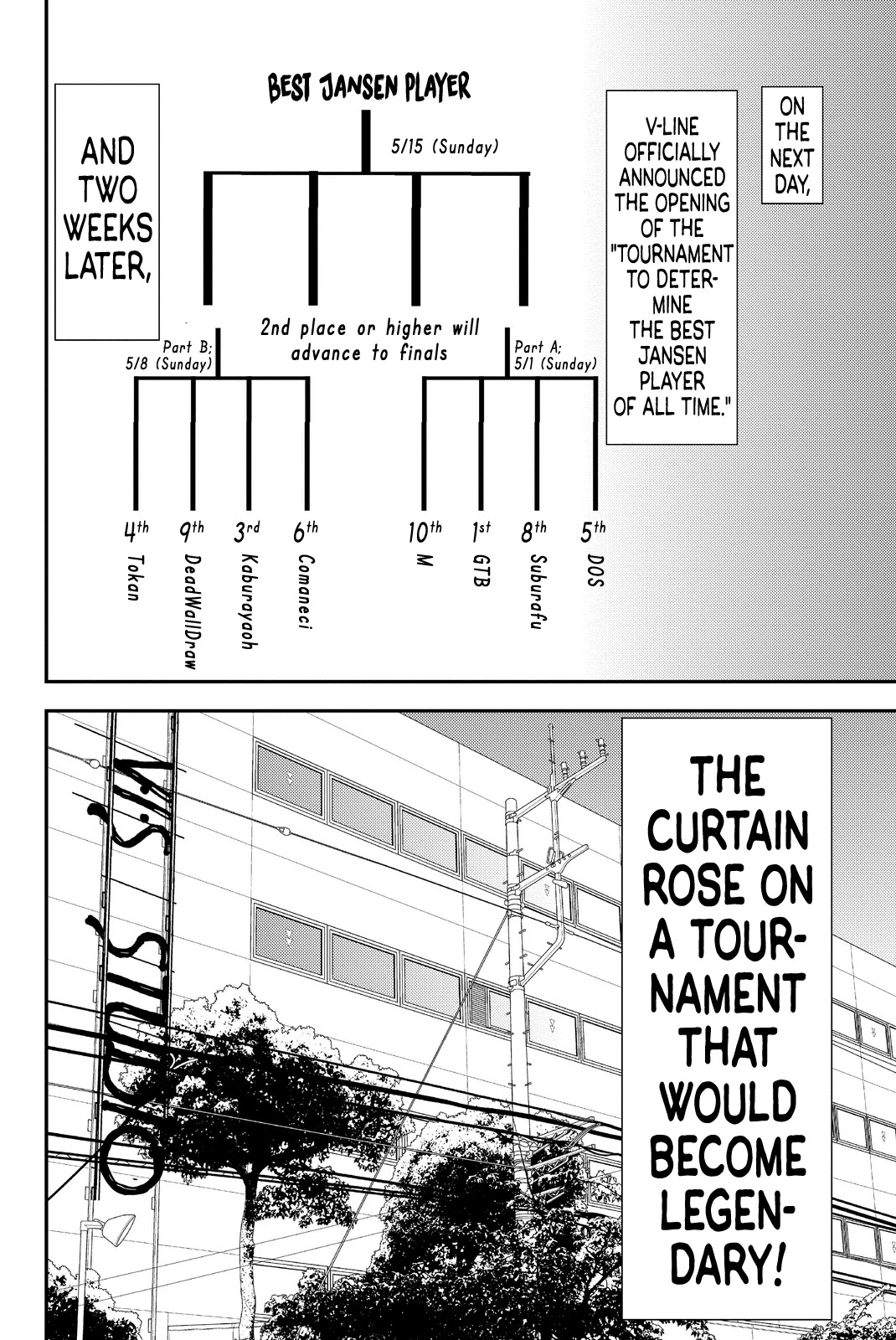 The Matchless Man Chapter 10 page 20 - Chapter 10: Scheme